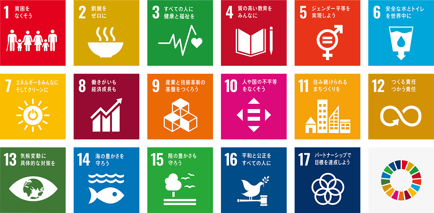 SDGs