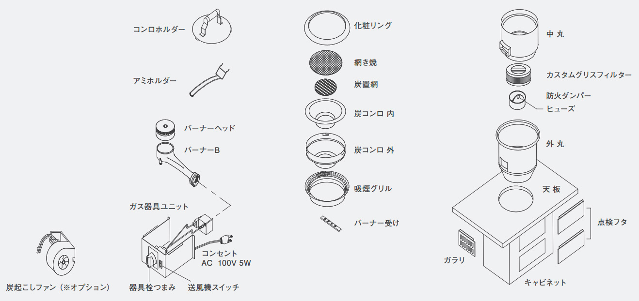 NH-8/8Z型（炭・ガス）、構造図