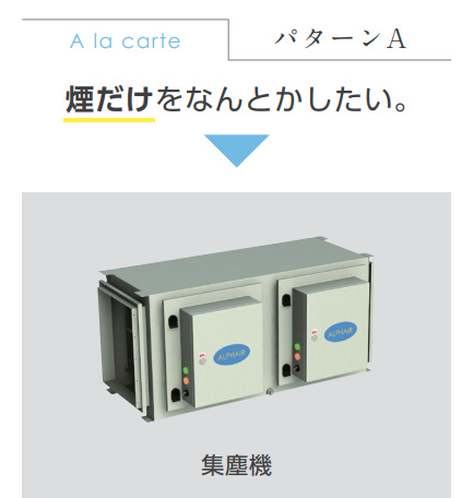 組合せパターンアラカルト