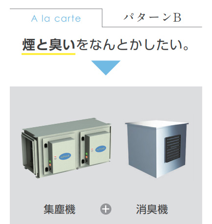 組合せパターンアラカルト